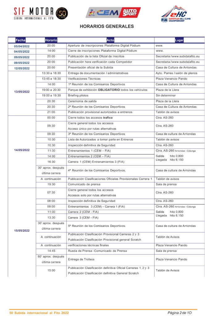 Fito 2022 Horarios
