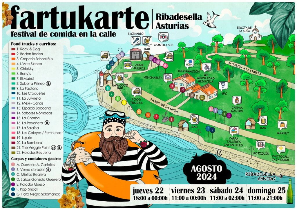 fartukarte ribadesella 2024